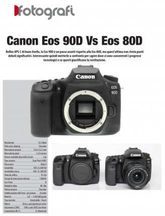 Canon Eos 90D Vs Eos 80D
